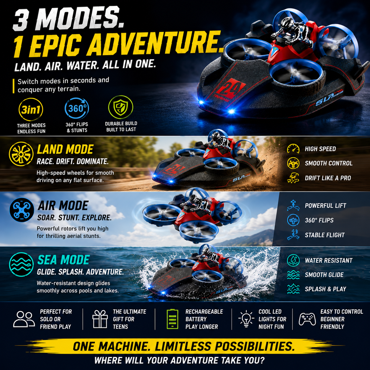 3 in 1 Hovercraft Drone