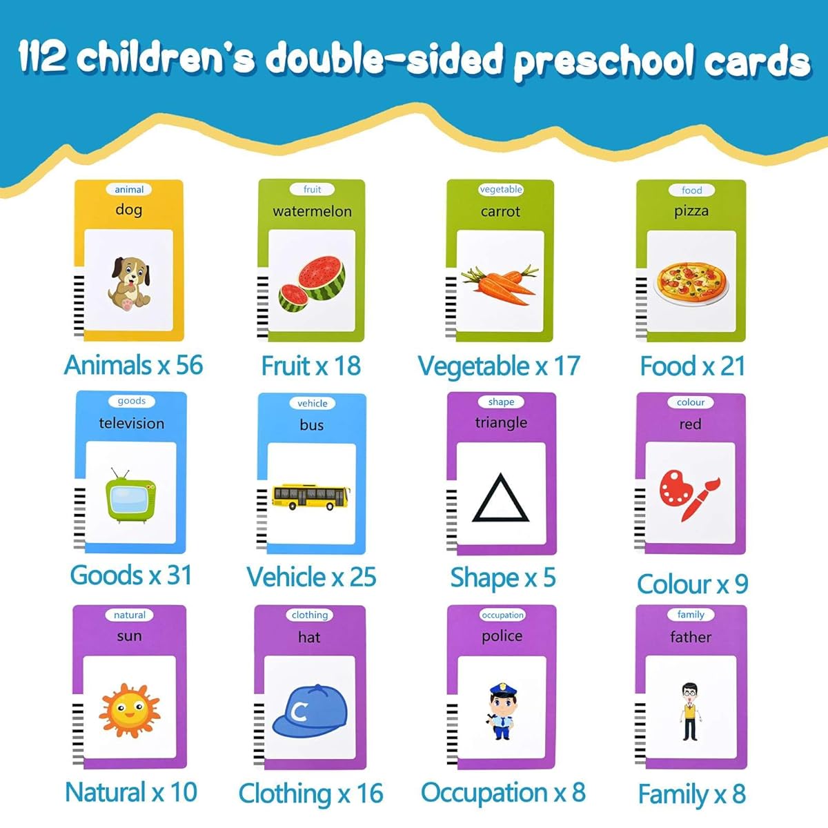 Talking Toy + 4 Drawing books Combo - Helps Kids Learn, Read, Write & Draw !