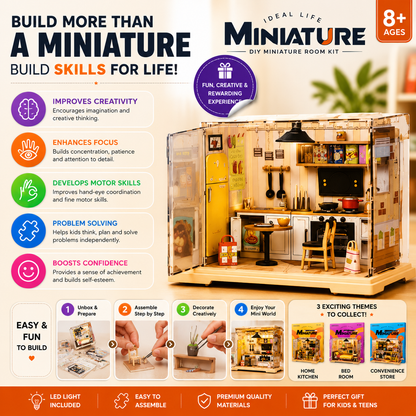 Miniature Kit