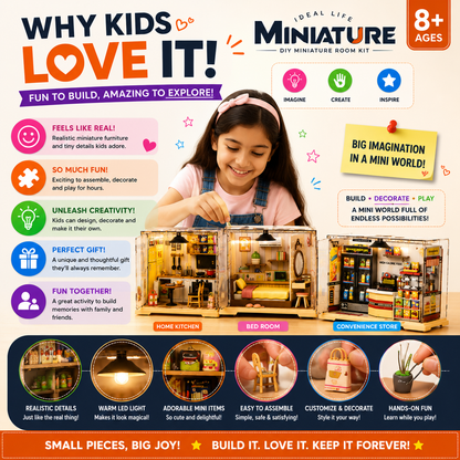 Miniature Kit
