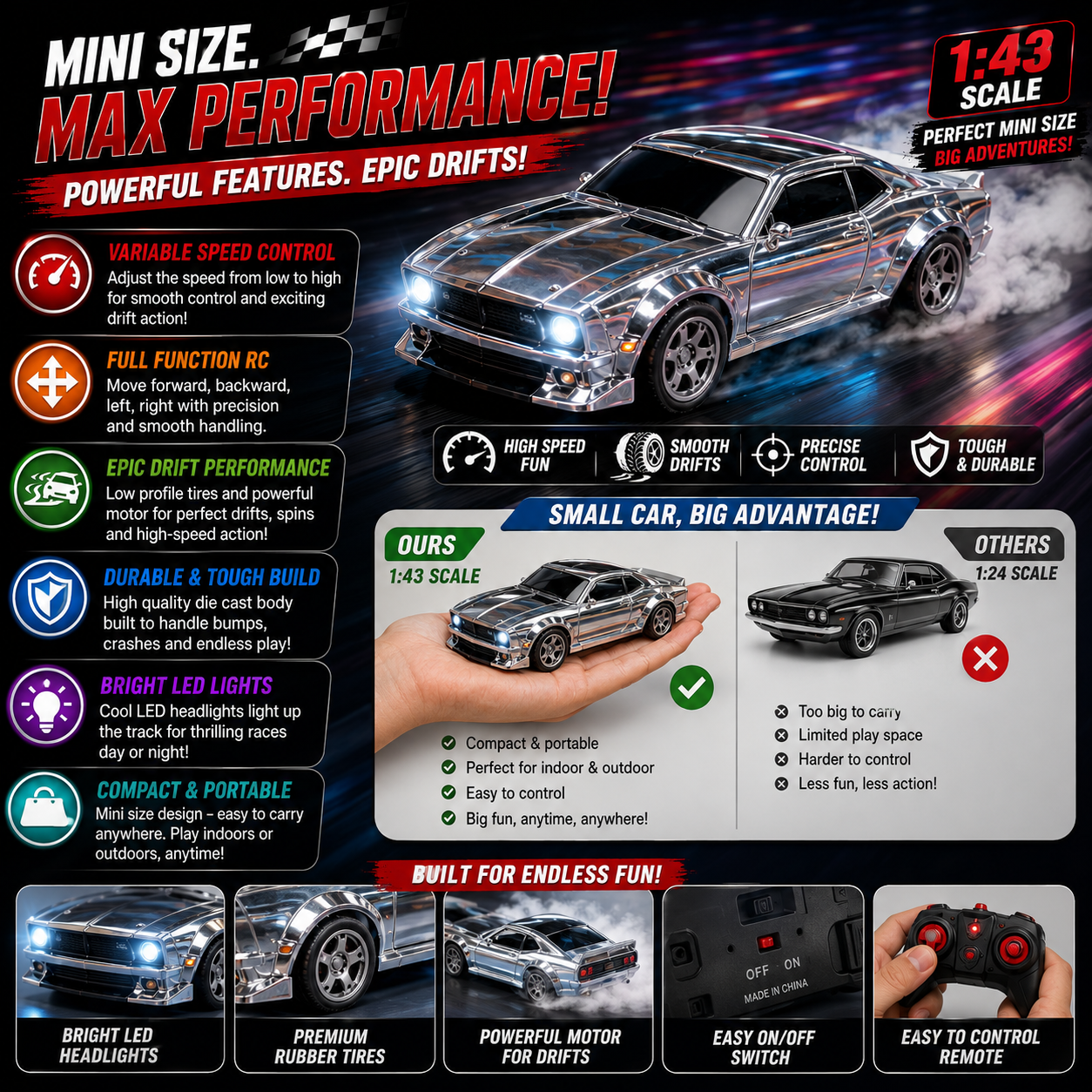 Mini Drift RC Car