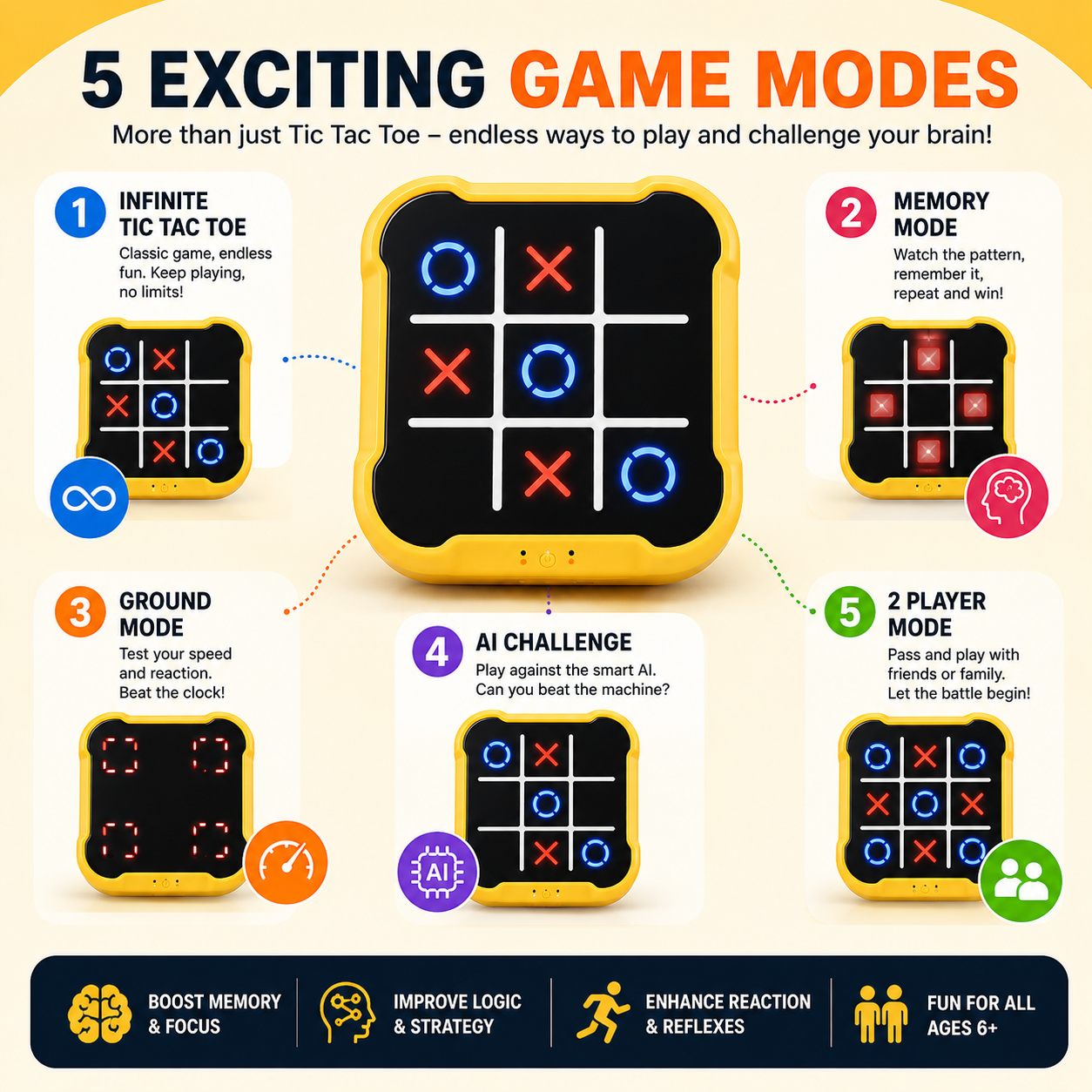 Tic Tac Toe