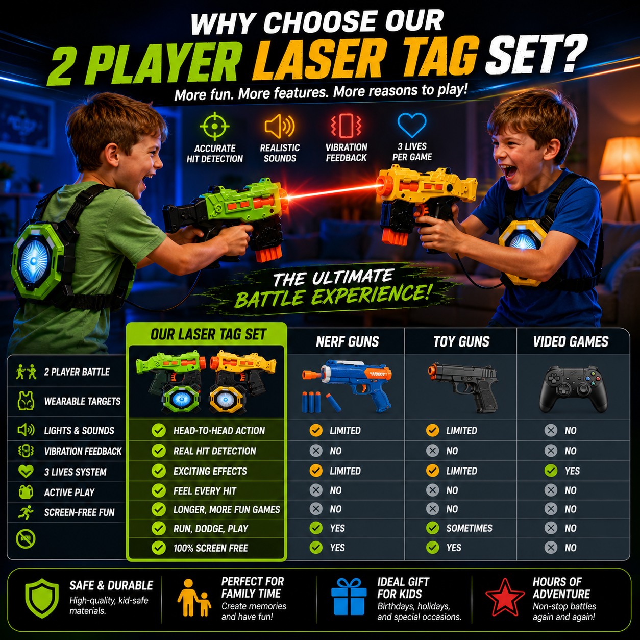 2 Player Laser Tag Set