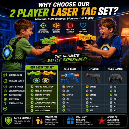 2 Player Laser Tag Set