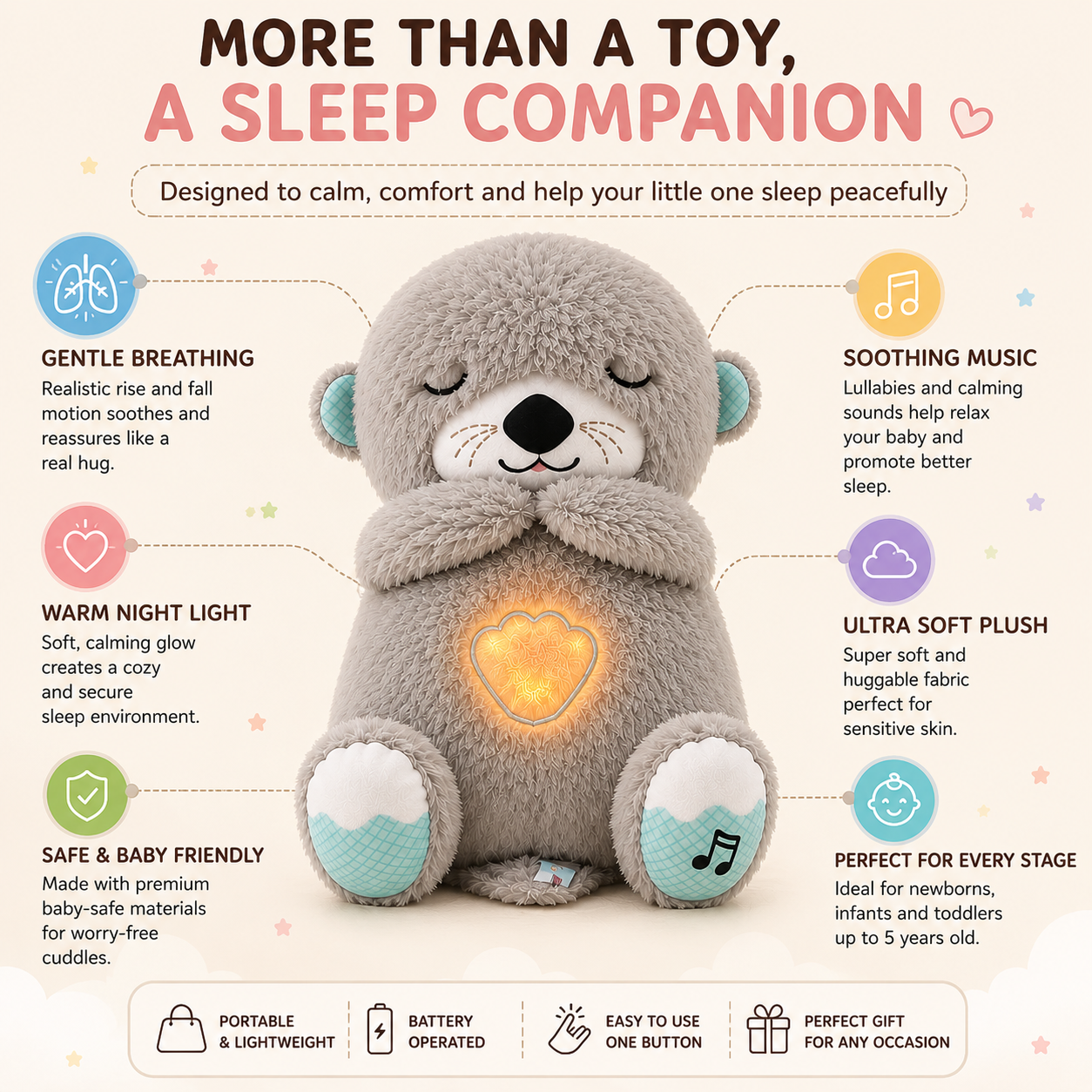 Breathing Teddy