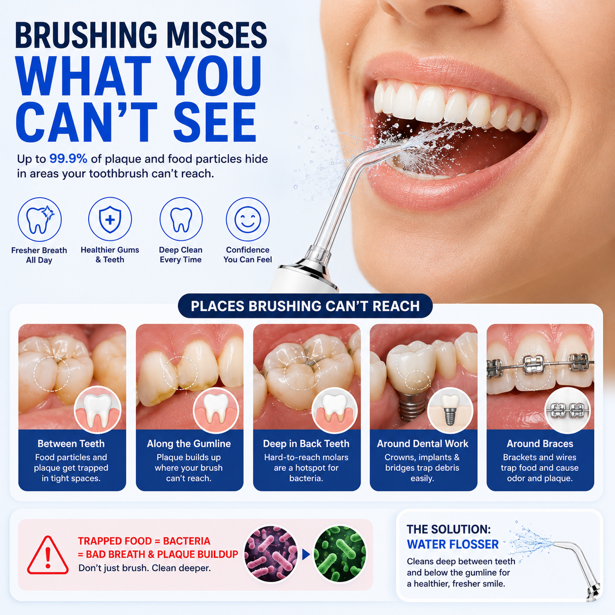 FreshJet™ Water Flosser