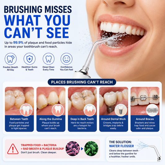 FreshJet™ Water Flosser