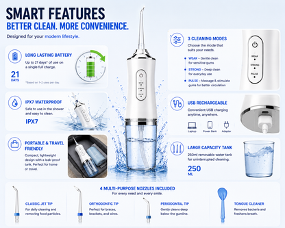 FreshJet™ Water Flosser