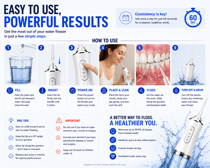 FreshJet™ Water Flosser