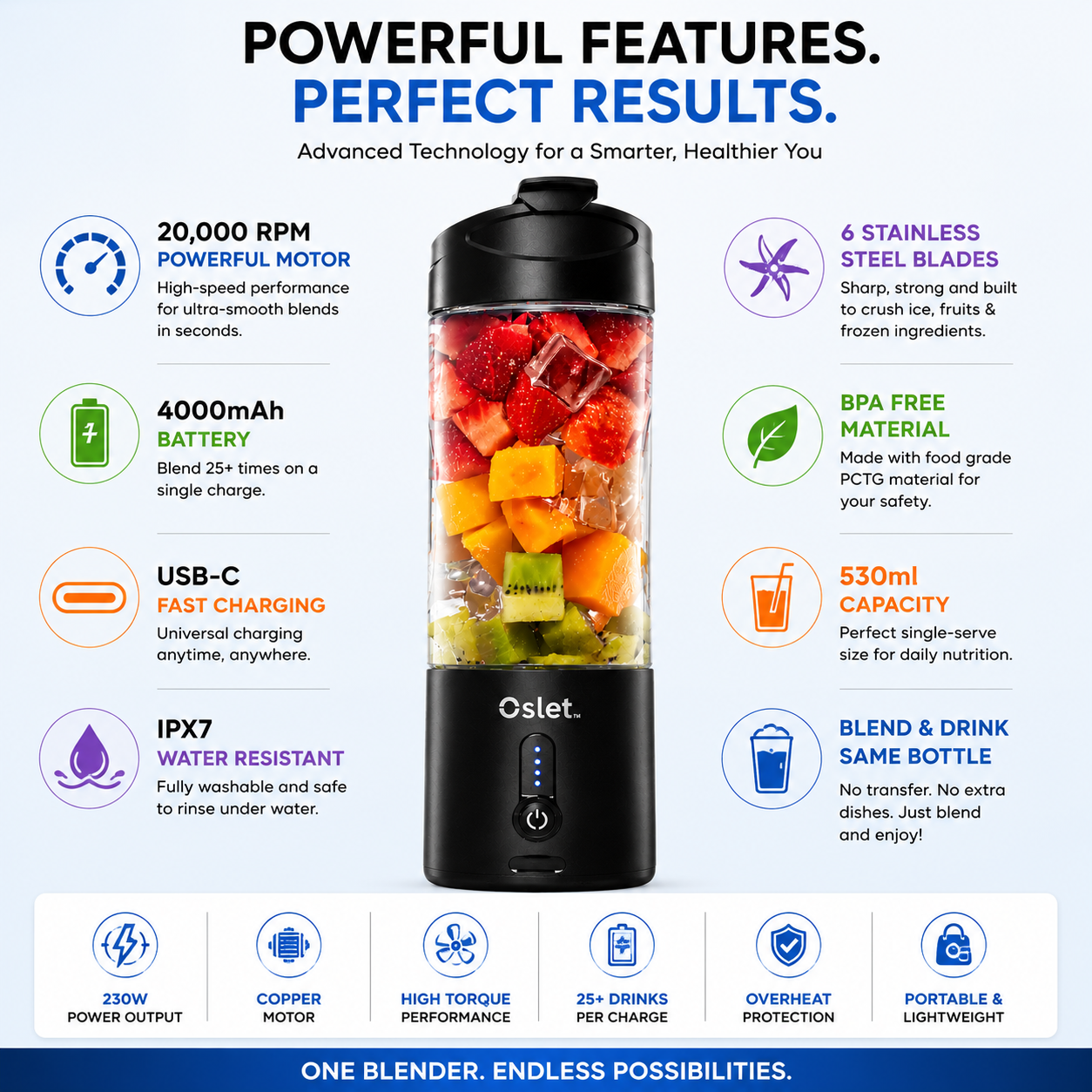 Oslet HydraPro Portable Blender