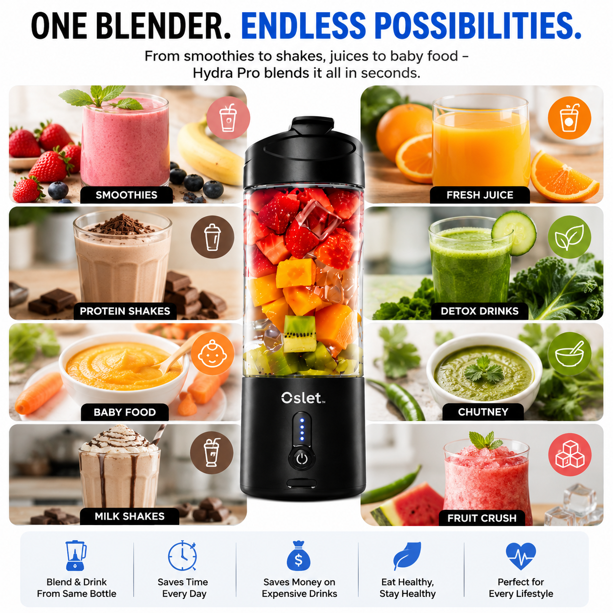 Oslet HydraPro Portable Blender